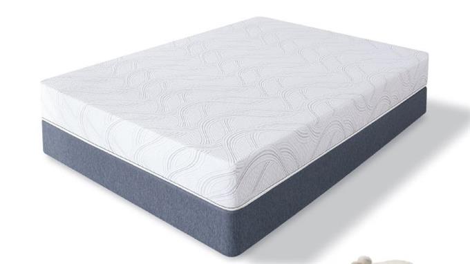 Medium Firm Feel - Serta Coolwick Breathable Cover