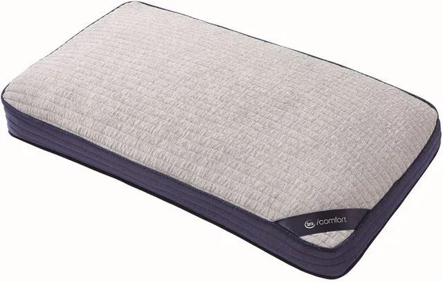 Limited Warranty - Serta Icomfort Tempactiv Queen Pillow-tempactiv-q