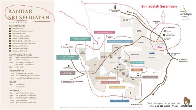 Kesesakan Lalu Lintas - Peta Master Plan Bandar Sri