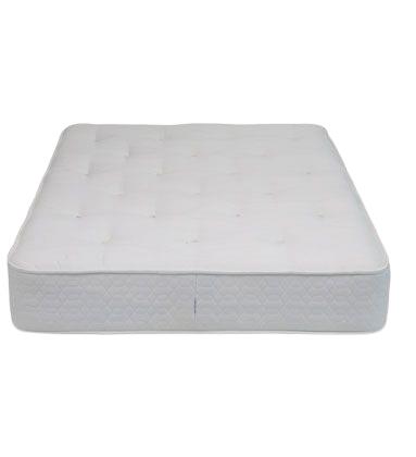 Pocket Sprung Mattress - Most Important Thing
