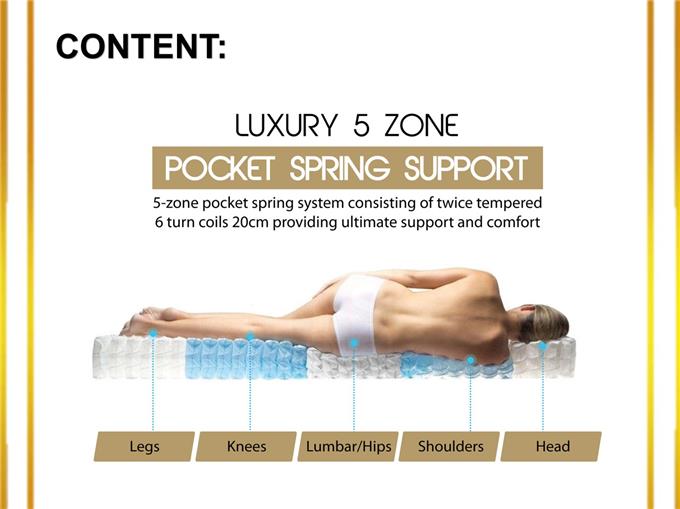 Royal Executive Luxe - Pocket Spring System Consisting Twice
