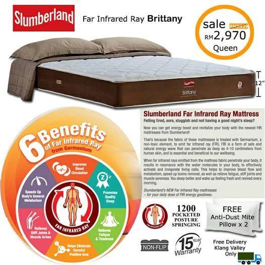 Now You Can - Slumberland Far Infrared Ray Brittany
