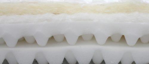 Healthy Sleeping - High Density Convoluted Foam