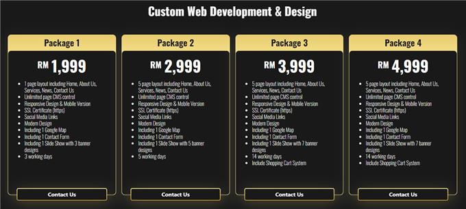 Digital Marketing Agency Price Kuala