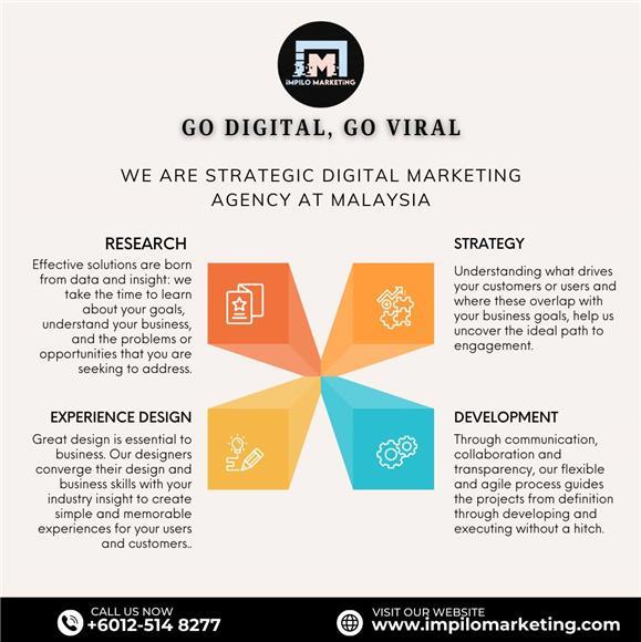 Digital Marketing Malaysia Agency - Digital Marketing Malaysia Agency Services