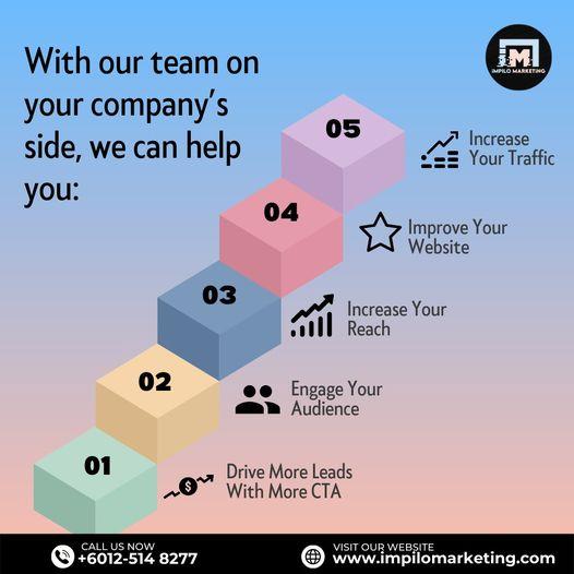 Website - Digital Marketing Malaysia Agency Services