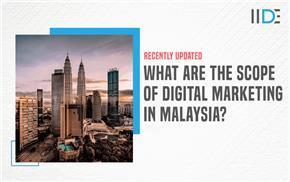 Have Grown Exponentially - Scope Digital Marketing In Malaysia