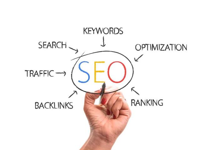 The Price Seo Services - Seo Pricing Packages Malaysia
