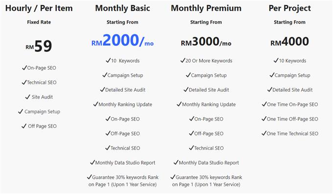 Seo Plan Price - Seo Pricing Packages Malaysia