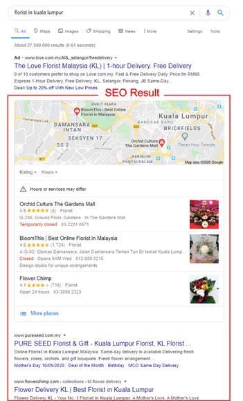 Site Get - See Type Digital Marketing Malaysia's