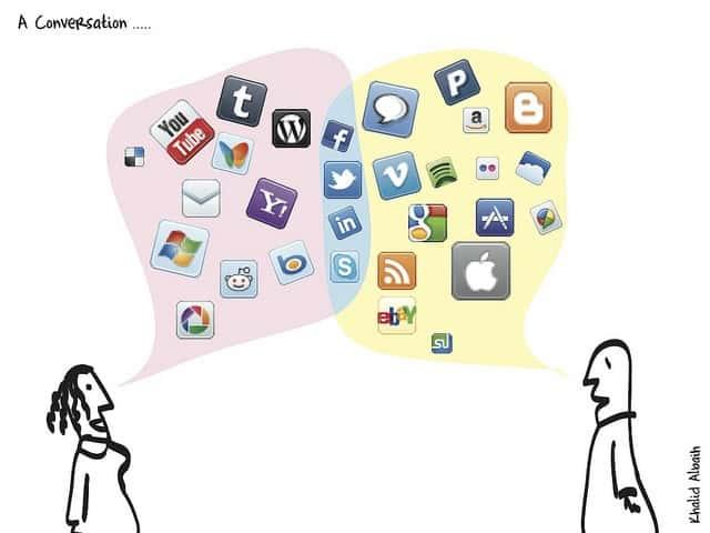 The Relationship Between - Use New Communication Channels Enclose