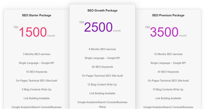 Seo Package Price - Seo Pricing Packages Malaysia