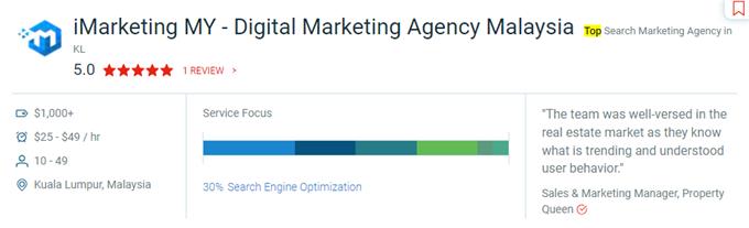 Digital Marketing Agency Kl Malaysia - Top Digital Marketing Agency Kl